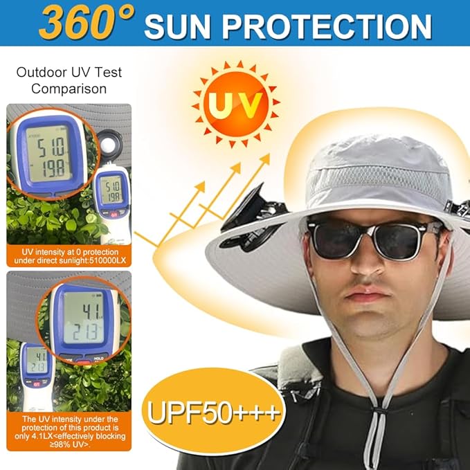 Solar Breeze Cooling Hat