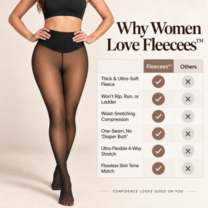 A model wearing sheer black fleece tights and a black high-waisted brief is shown against a light beige studio background, alongside a feature comparison chart titled 'Why Women Love Fleecees' with bullet points and comparison marks.