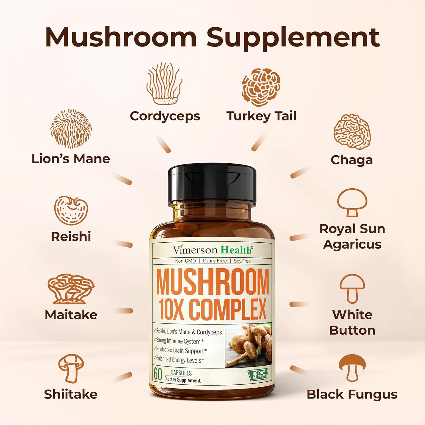 PeakMind Mushroom Blend